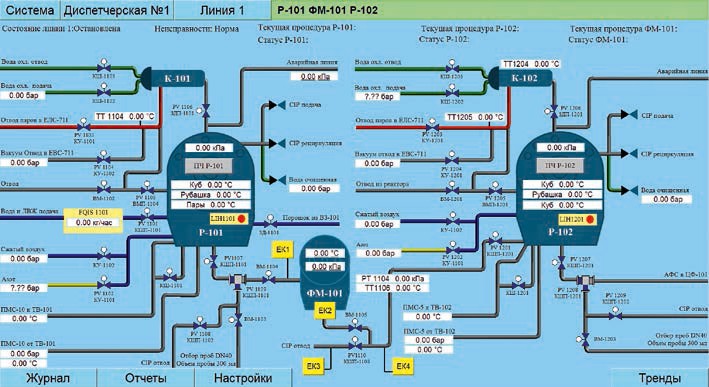 SCADA - 05.jpeg