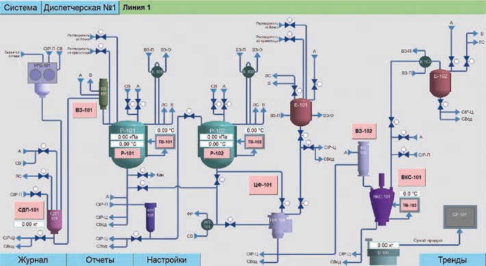 SCADA - 04.jpeg